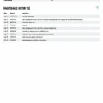 443937 – Peugeot 2008